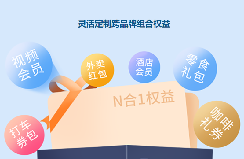 影视会员批发一手货源怎么找?卡券货源网官网入口深度解析与低价进货渠道揭秘